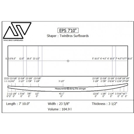 EPS Blanks 7'10'' x 24'' x 3 9/16'' Stringerless