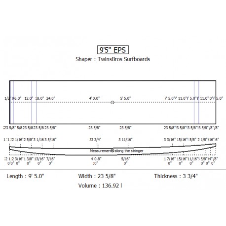 EPS Long Blanks 9'5'' x 23 5/8'' x 3 3/4'' con longherone